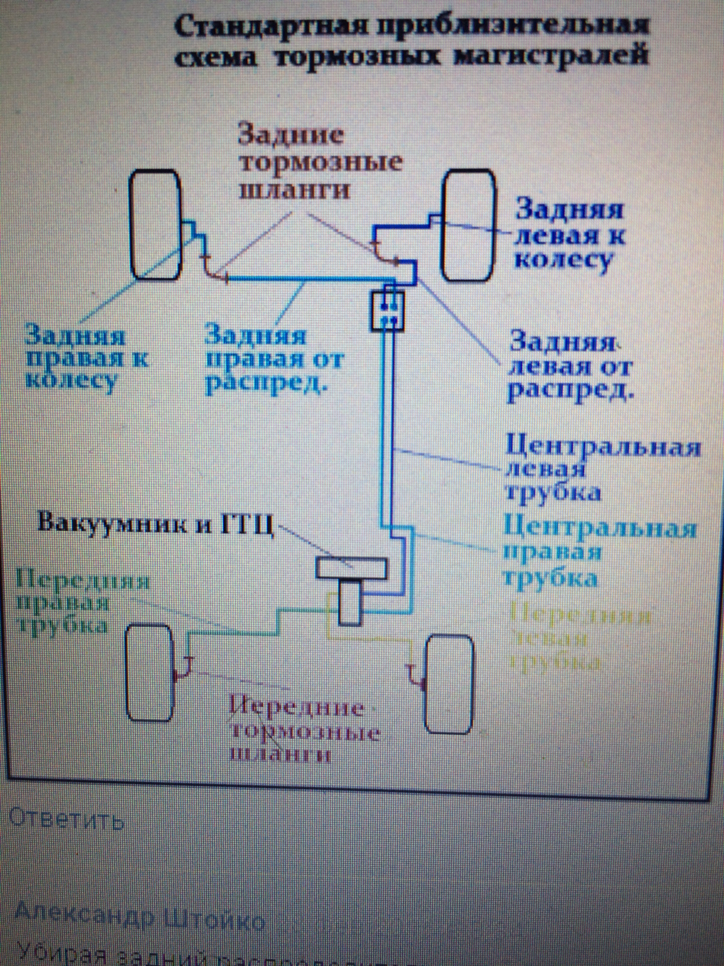 схема тормозов нива шевроле без абс