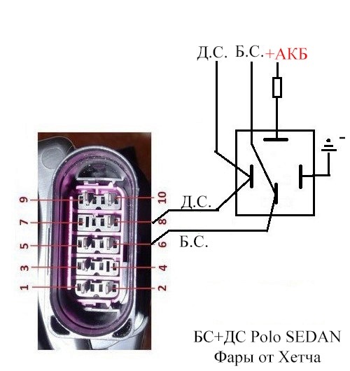 Схема подключения птф фольксваген поло