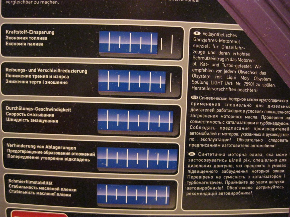 Фото в бортжурнале Ford Fusion