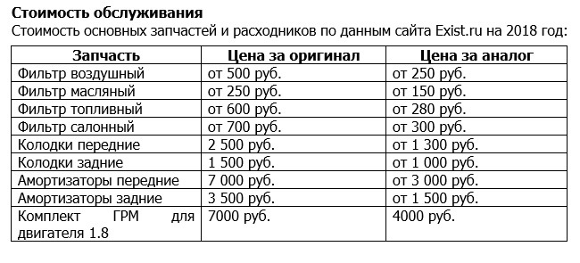 шевроле вива это какой опель. Смотреть фото шевроле вива это какой опель. Смотреть картинку шевроле вива это какой опель. Картинка про шевроле вива это какой опель. Фото шевроле вива это какой опель