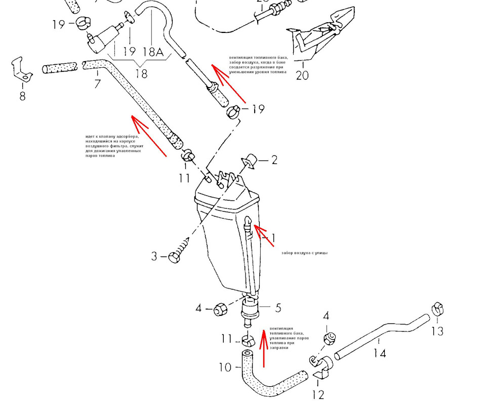 Фото в бортжурнале Audi A4 (B5)