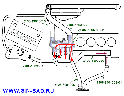 Рамка радиатора (телевизор) в сборе ВАЗ 2108-21099, 2113-2115