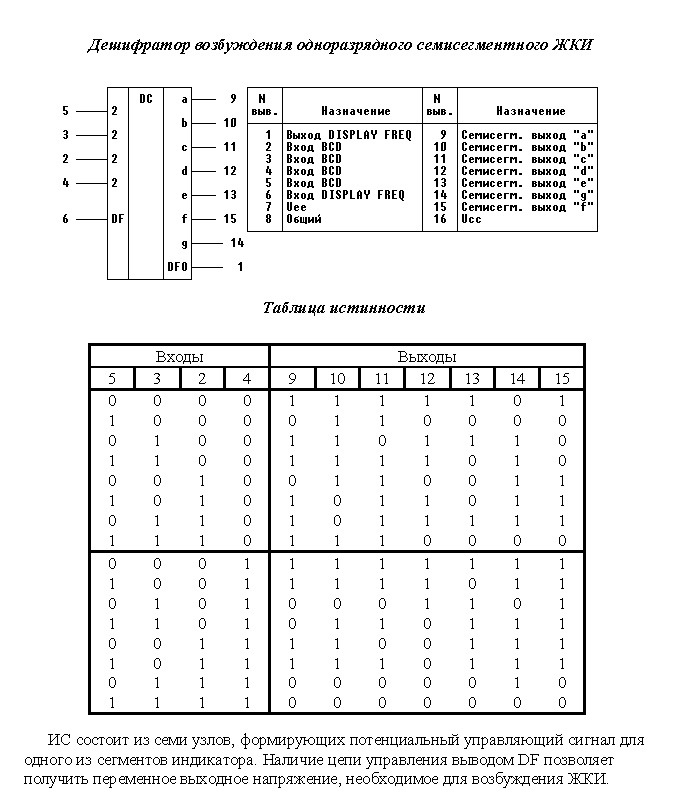 тюнинг кпп — DRIVE2