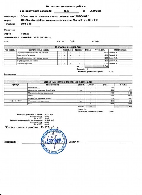 0893110 Средство для преобразования ржавчины WURTH | Запчасти на DRIVE2