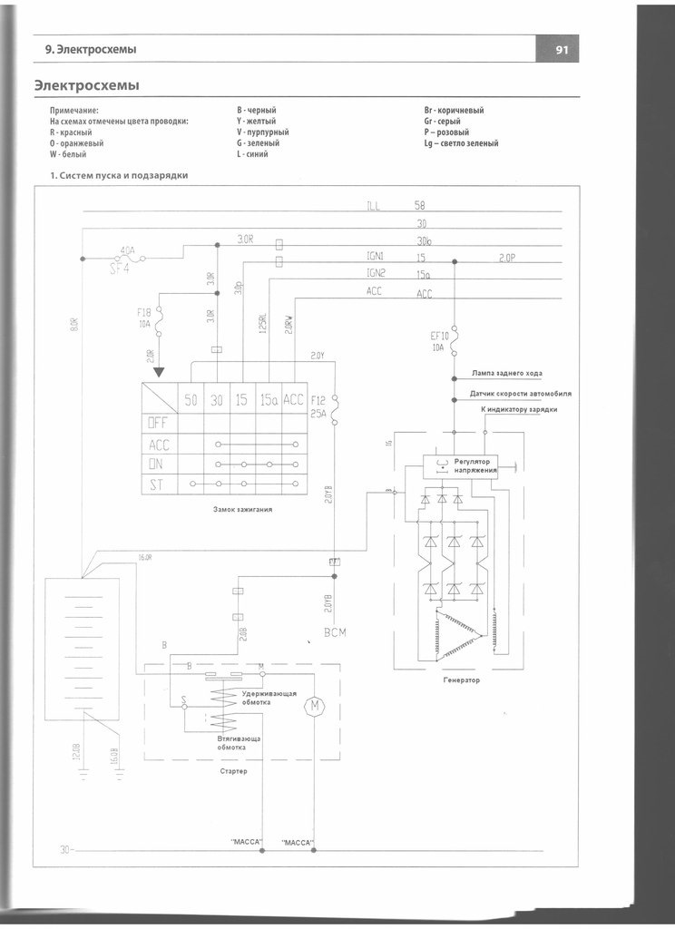 Чери индис блок комфорта схема - 83 фото