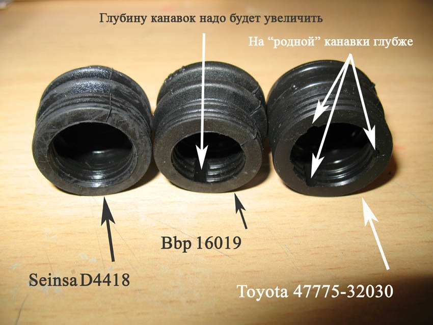 Оправки для пыльников суппортов