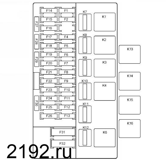Схема предохранителей калина. Блок предохранителей Лада Калина 2 хэтчбек Люкс. Схема предохранителей Калина 2.