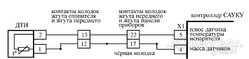 Фото в бортжурнале Lada 21102