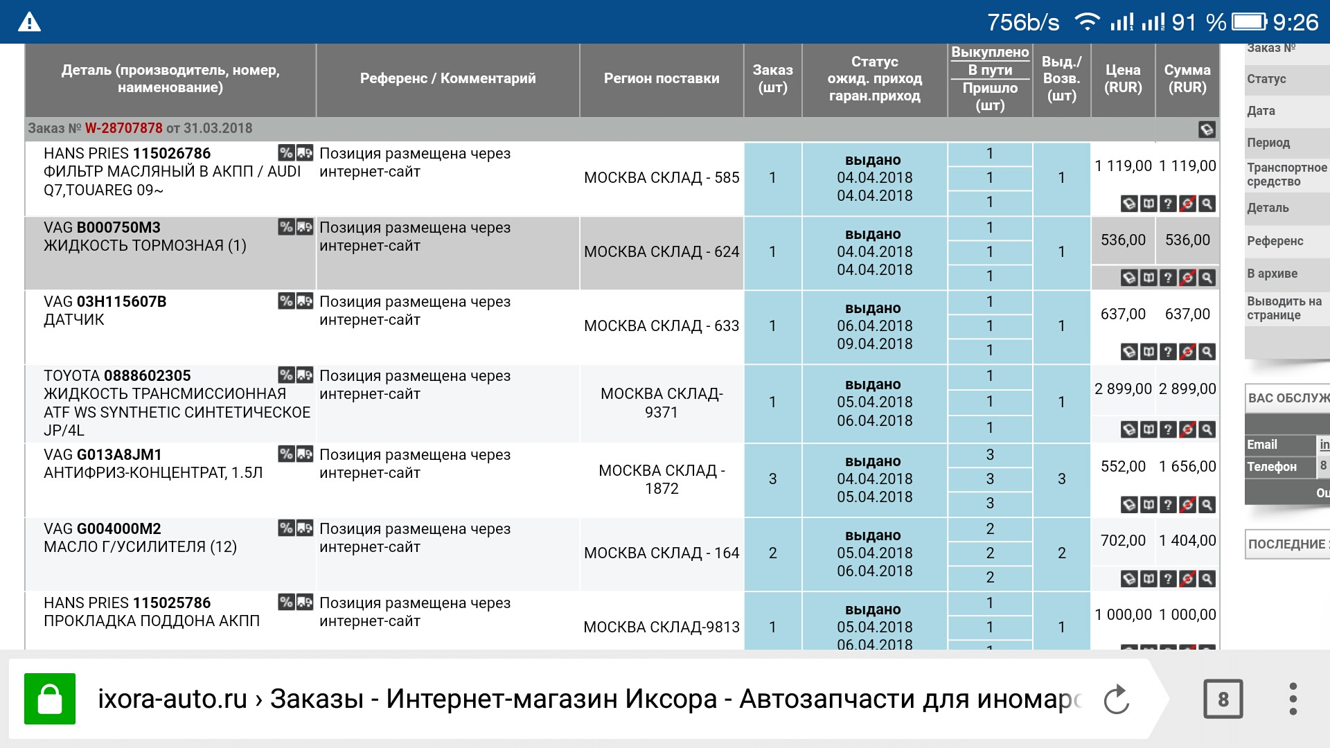 Номер детали производителя