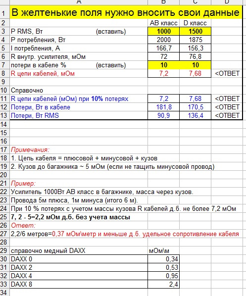 Кабельные потери. Калькуляция кабельного барабана. Потери в кабеле. Мом кабеля.