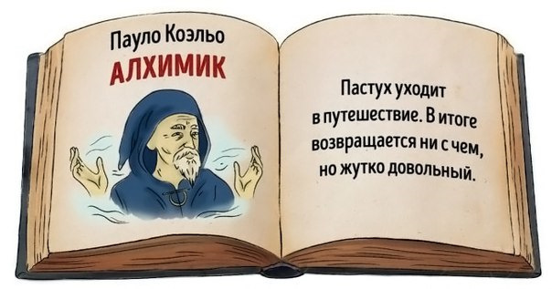 Самое краткое содержание известных произведений. Сохраните себе, чтобы быть в ку
