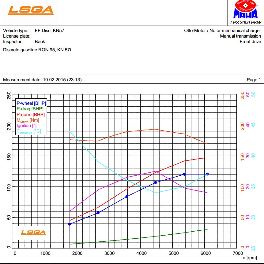 Intake что это в машине. Смотреть фото Intake что это в машине. Смотреть картинку Intake что это в машине. Картинка про Intake что это в машине. Фото Intake что это в машине Intake что это в машине. Смотреть фото Intake что это в машине. Смотреть картинку Intake что это в машине. Картинка про Intake что это в машине. Фото Intake что это в машине