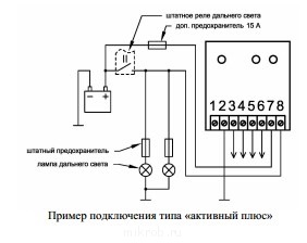 Установка РХО-22 — Toyota Ipsum (10), 2 л, 1999 года | электроника | DRIVE2