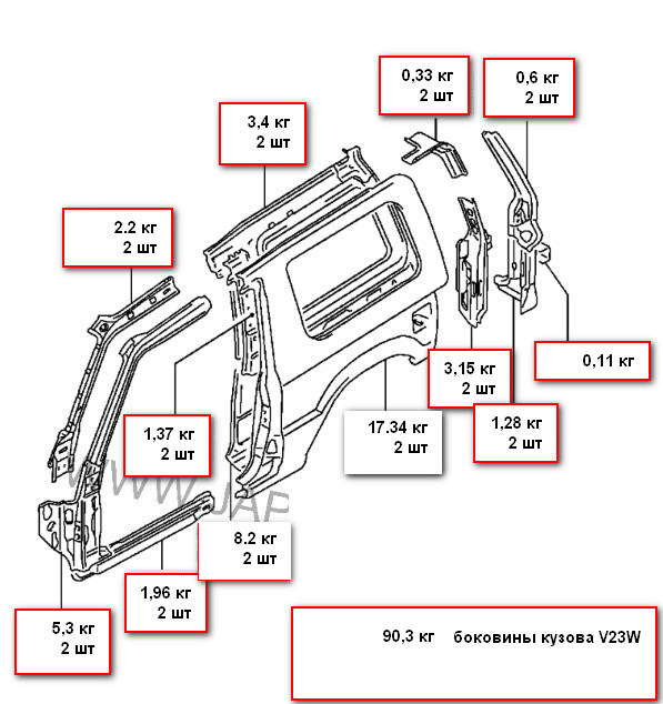 Pajero 4 схема. Боковина кузова правая Mitsubishi Pajero. Боковина кузова Mitsubishi Pajero 4. Схема двери салона Митсубиси Паджеро 4. Кузовные детали Паджеро 2.