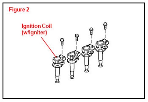 Replacing Lift Bolts - Toyota Celica 18L 2003