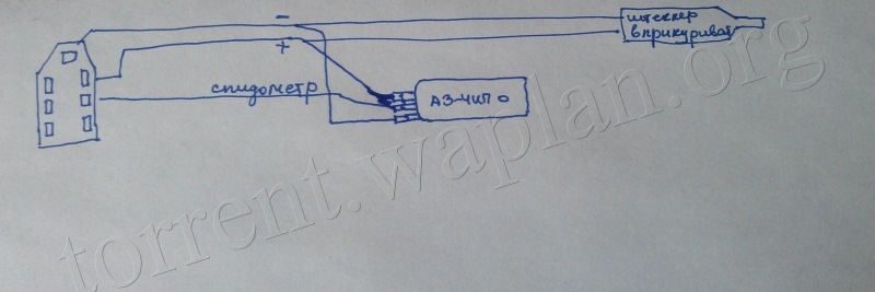 Практичная крутилка для подмотки спидометра грузовых автомобилей ГАЗ от производителя