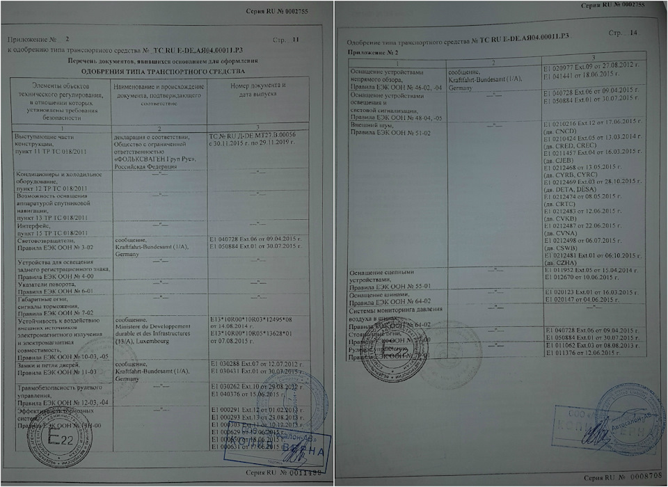 Оттс нива 21213 список допустимого дополнительного оборудования