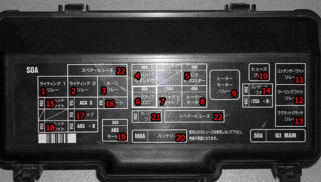 Honda accord 7 схема предохранителей