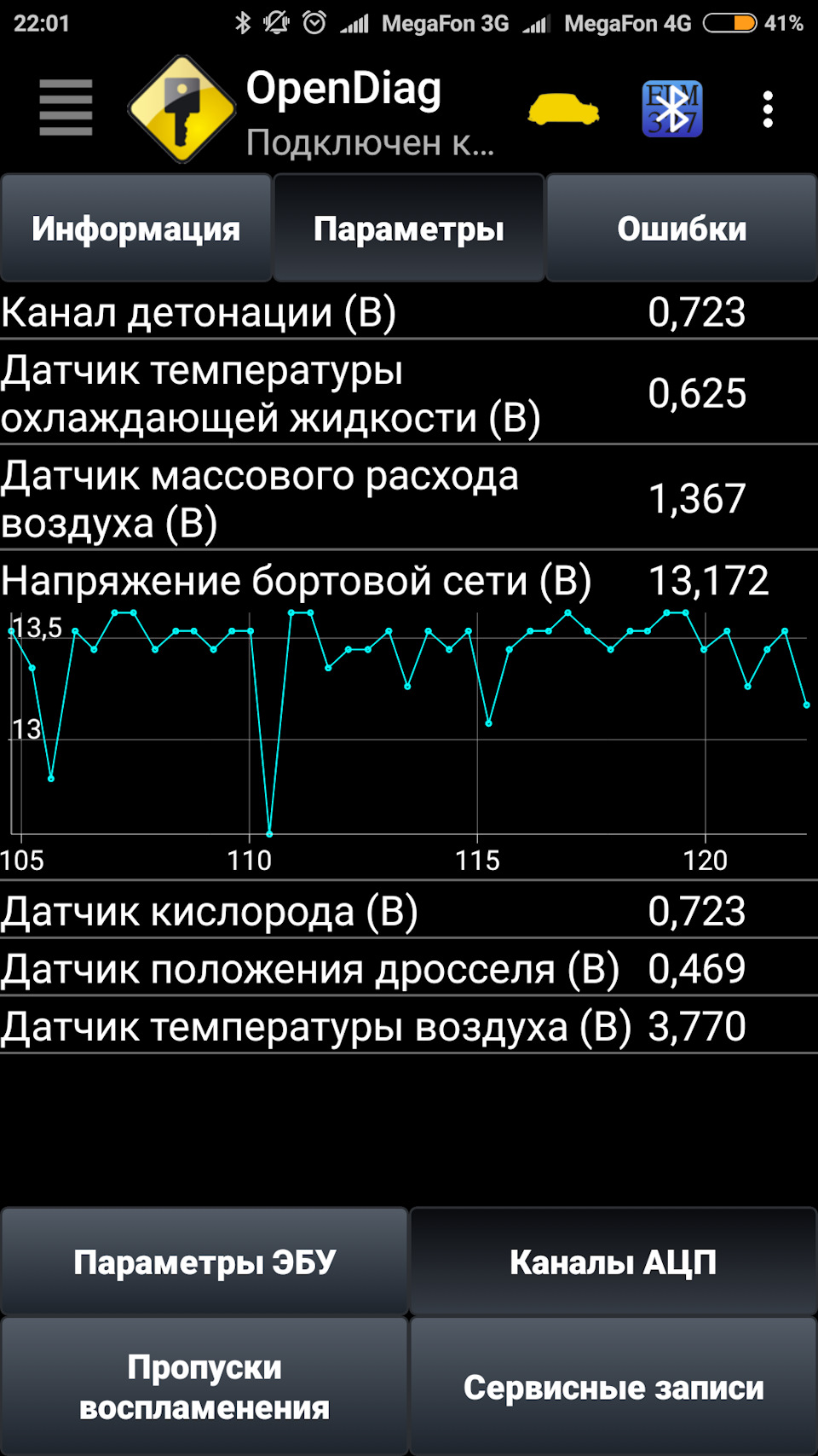 Скачет напряжение после замены диодного моста — Сообщество «Автоэлектрика»  на DRIVE2