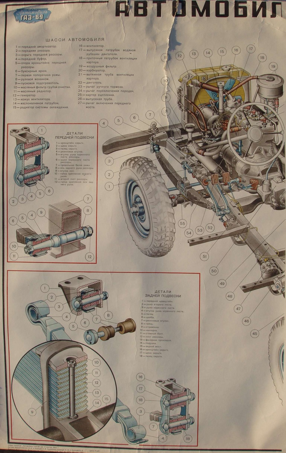 Схема газ 69