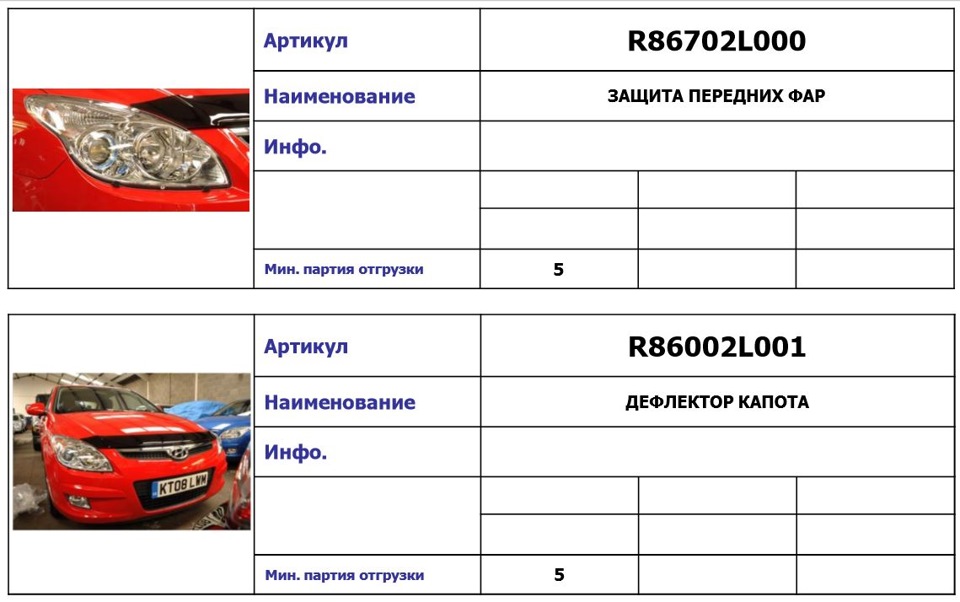 Наименование защиты. Каталог аксессуаров Hyundai i30 FD.