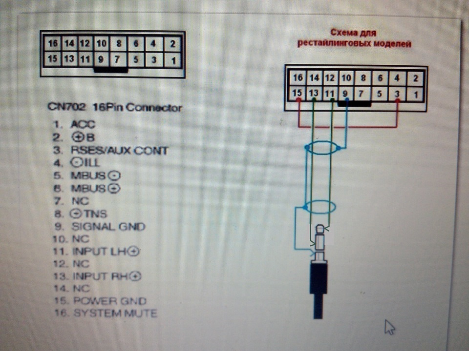 Аукс разъем схема