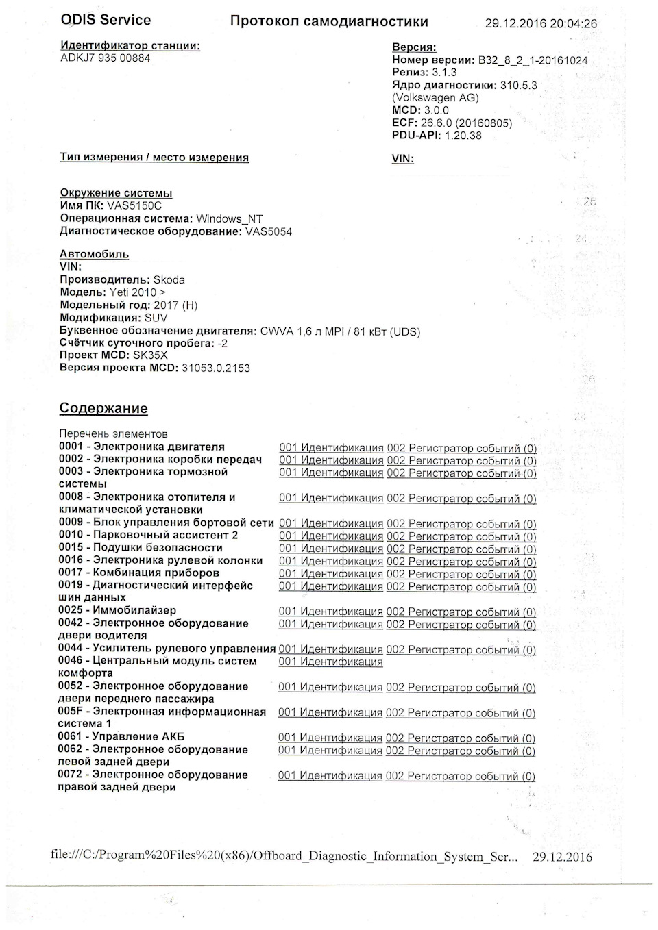 ТО-1 Рольф Витебский г.Санкт-Петербург — Skoda Yeti, 1,6 л, 2016 года ...