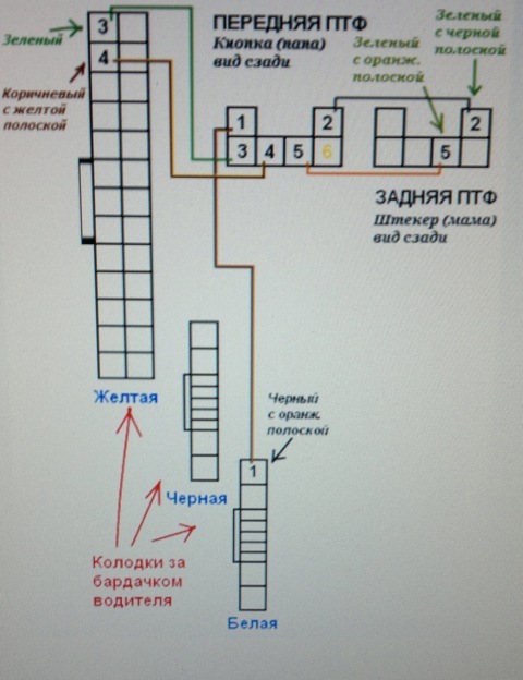 Схема подключения туманок акцент