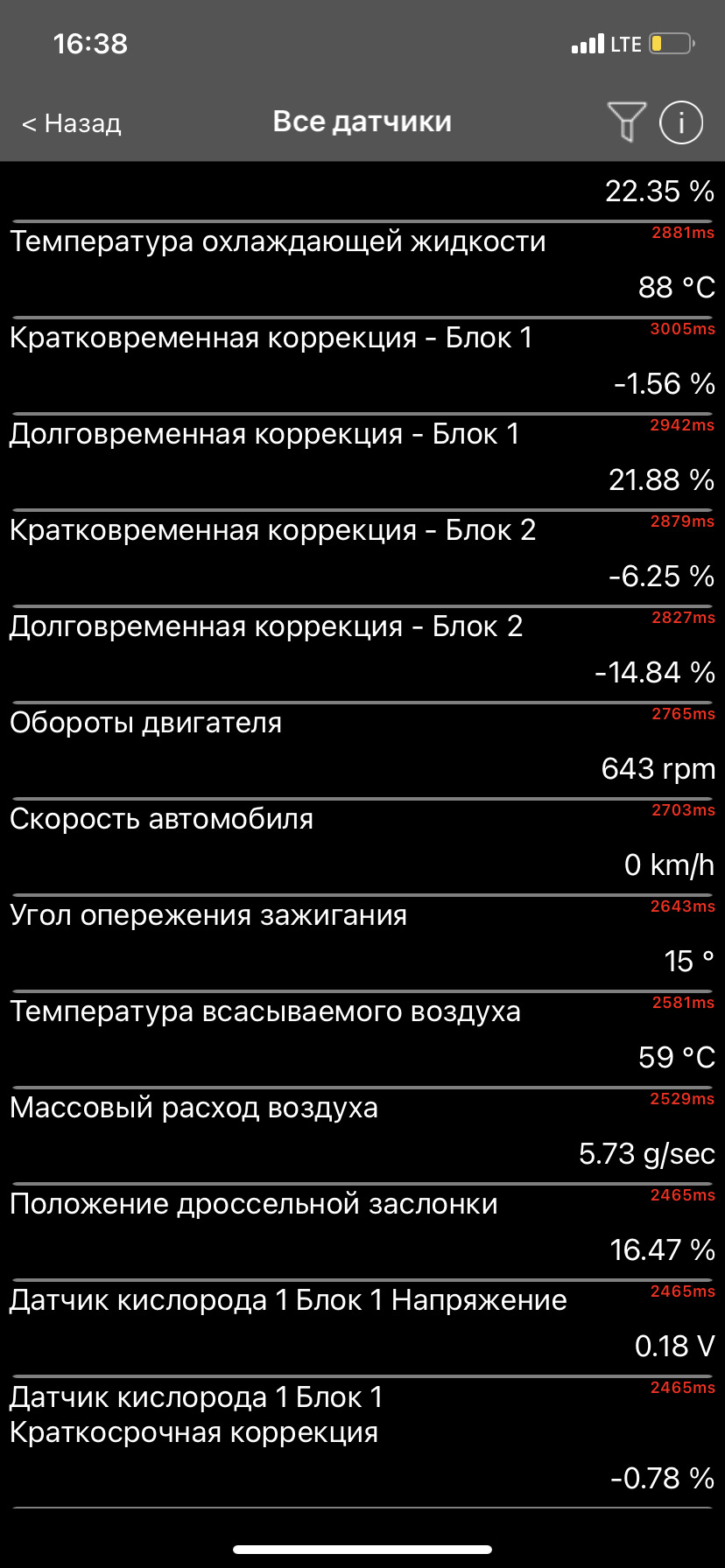 Не едет 1uz-fe vvti — Сообщество «UZ-FE» на DRIVE2