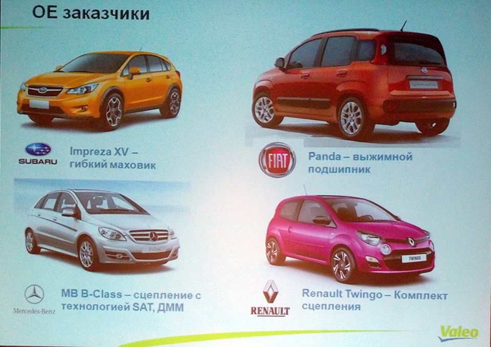 Dwc 20 сцепления valeo на какое авто подходит