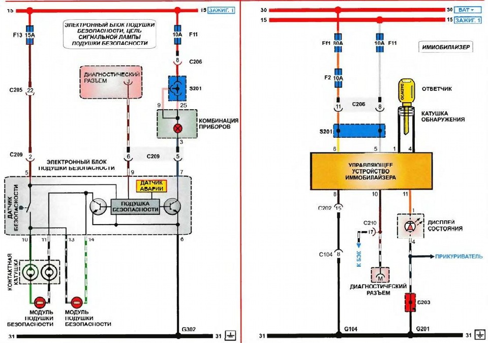 Схемы датчиков ланос. Шевроле Ланос 1.5 2007 электропроводка. Схема электрооборудования Дэу Сенс 1.3. ЗАЗ шанс 1.5 схема электрооборудования. Схема включения бензонасоса Шевроле Ланос 1.5.