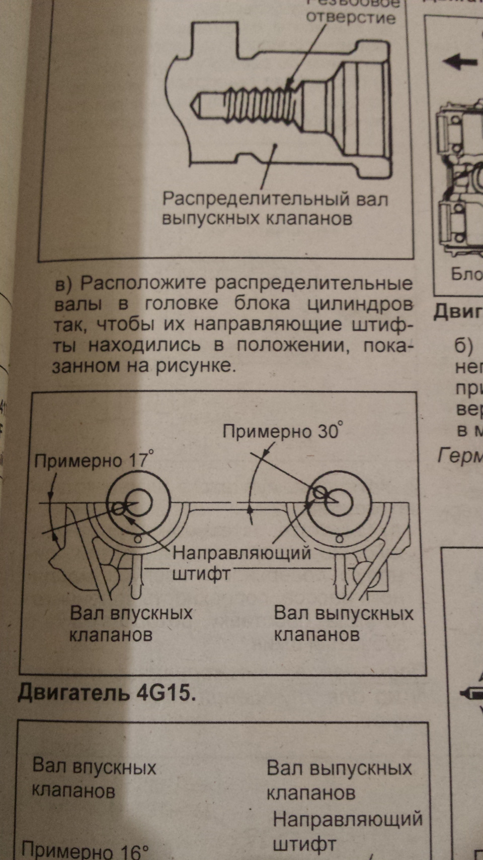 Фото в бортжурнале Mitsubishi Lancer IX