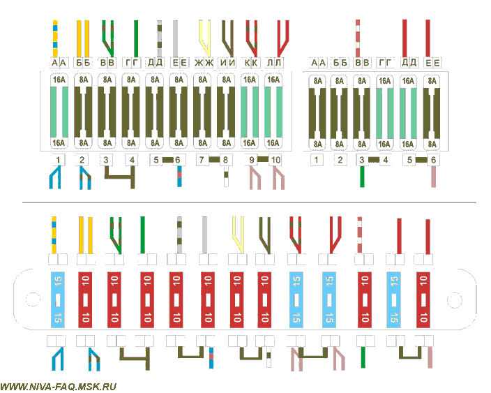 блок предохранителей газель старого образца схема
