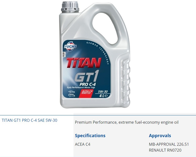 Fuchs 0w20. Fuchs titan 5w30. titan supersyn sae 5w-30. масло моторное fuchs pro 1l fuchs номер: 5w30 titan gt1 c-3 1l. gt oil 5w30.
