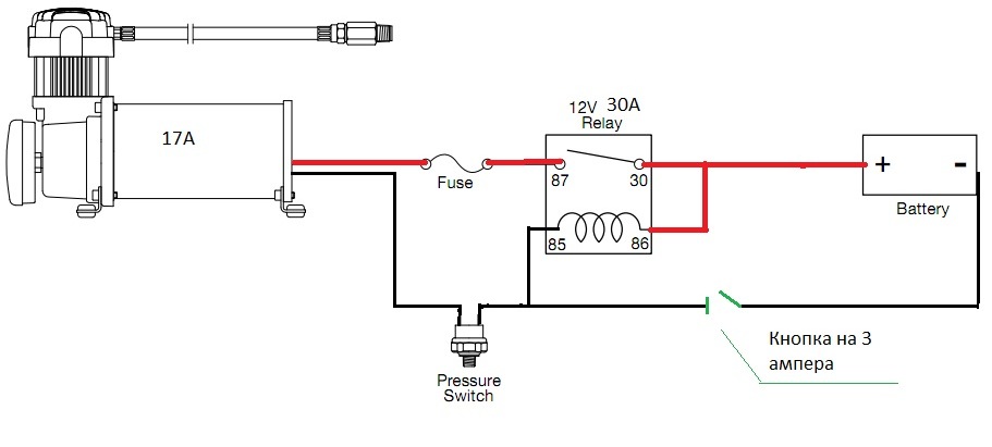 Подключить автомобильный компрессор. Схема подключения автомобильного компрессора через реле. Схема включения реле давления на компрессоре. Схема подключения реле компрессора воздуха. Схема подключения компрессора автомобильного.