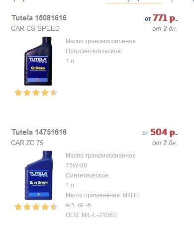 Купить Масло Тутела Cs Speed 75w