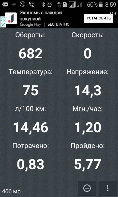 Расход Шевроле Каптива (бензин) С100 зимой — DRIVE2