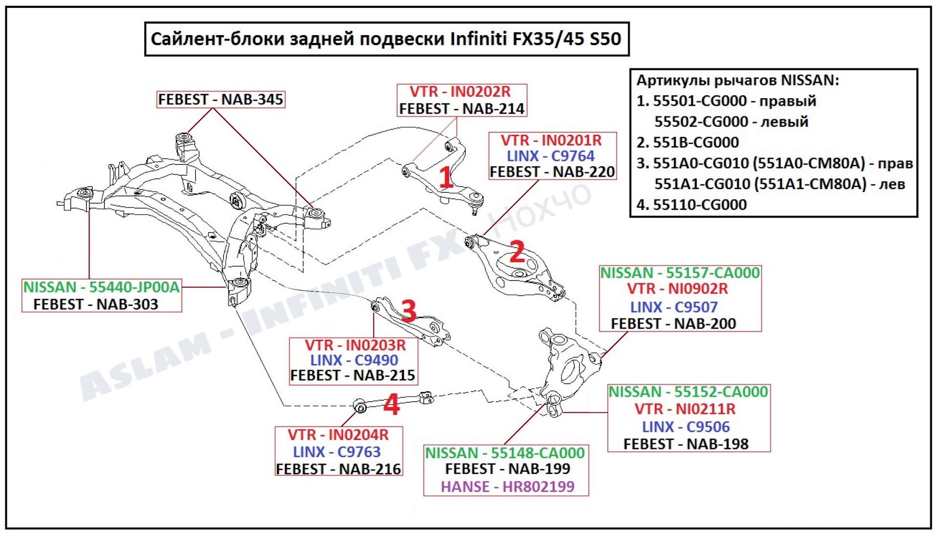 Схема инфинити fx35. Сайлентблоки рычагов на Инфинити fx45. Задняя подвеска Инфинити fx35 схема. Задняя подвеска сайлентблоки Инфинити fx35. Сайлентблок Нижнего переднего рычага задней подвески Инфинити ФХ 35.