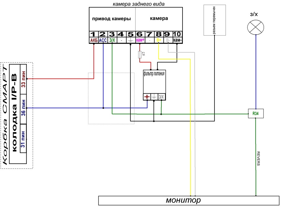 Схема подключения камеры заднего вида солярис 2