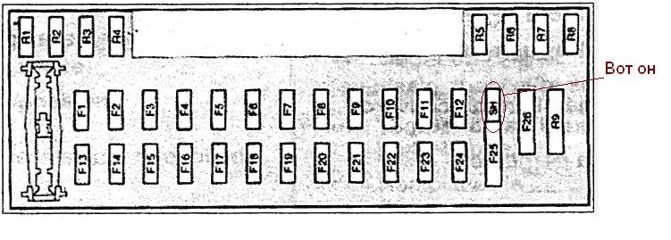 Схема предохранителей пежо 306