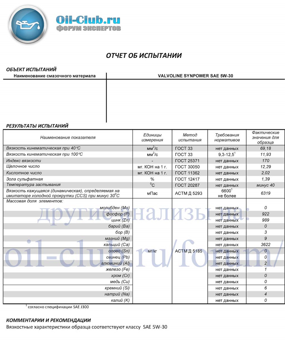 шевроле тахо 900 масло в двигатель какое заливать. Смотреть фото шевроле тахо 900 масло в двигатель какое заливать. Смотреть картинку шевроле тахо 900 масло в двигатель какое заливать. Картинка про шевроле тахо 900 масло в двигатель какое заливать. Фото шевроле тахо 900 масло в двигатель какое заливать