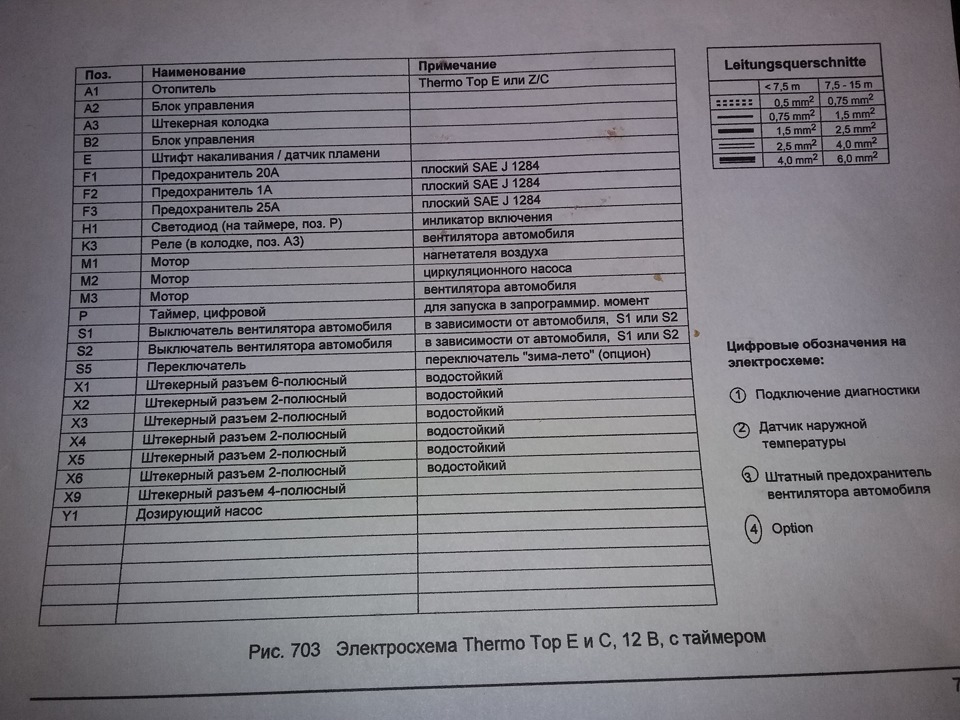 Подключение Webasto к климату — Сообщество «Mercedes-Benz Classic» на ...
