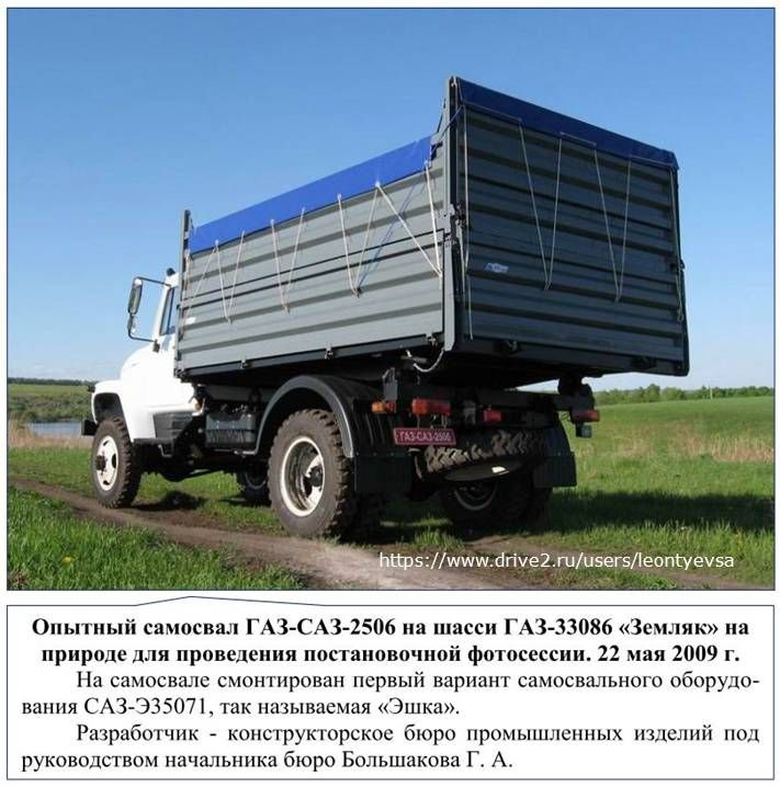Купить Борта Газ 53