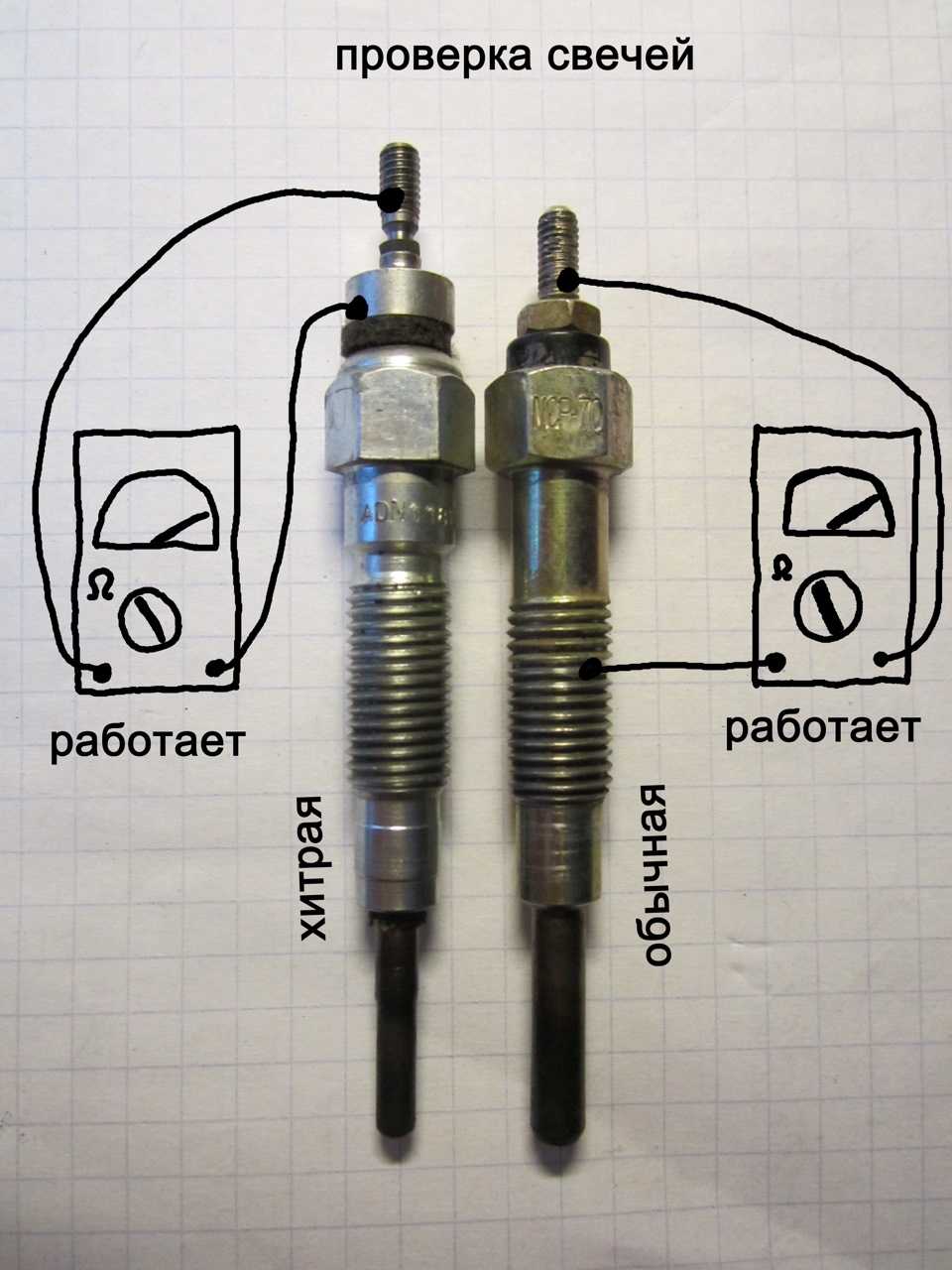 Как проверить свечи накала