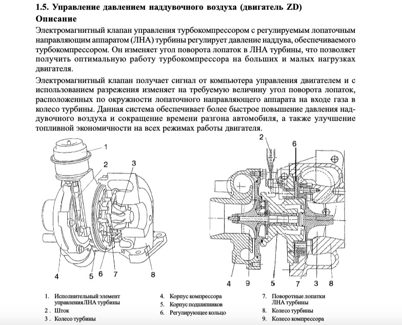 Описание двигателя