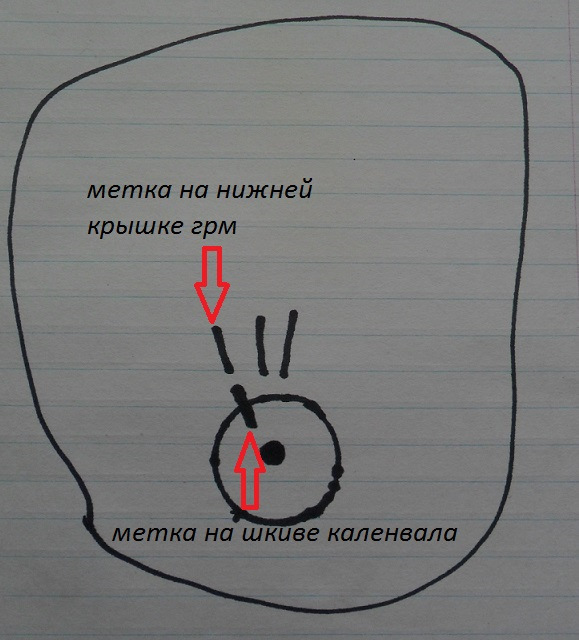 Меткий как проверить т Меткий как проверить т