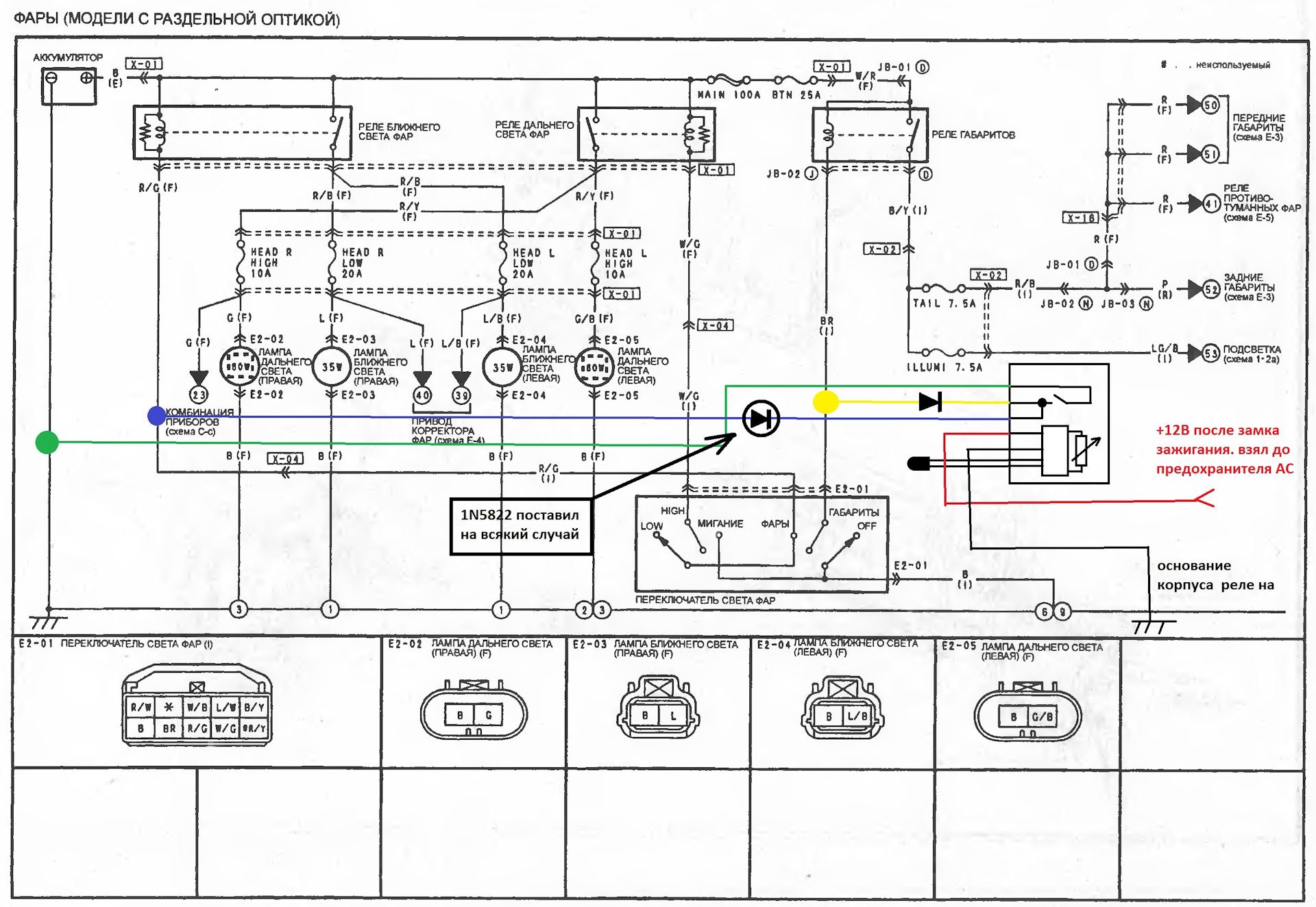5. провод фар нексия 2. предохранители дхо рено меган 2. не работают передние габариты. не горит щеток приборов и левый габарит на ваз.