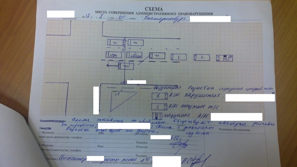 Схема места совершения административного правонарушения требования