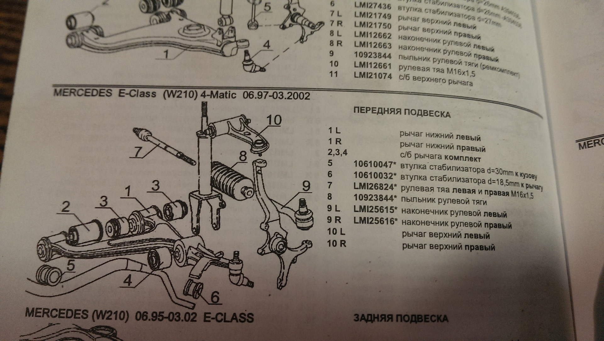 Передняя подвеска w210 схема