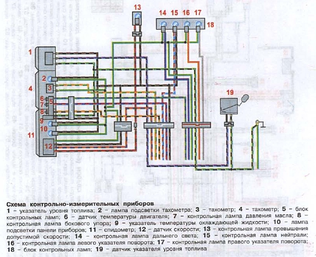 Схема подключения китайской приборки на мотоцикл